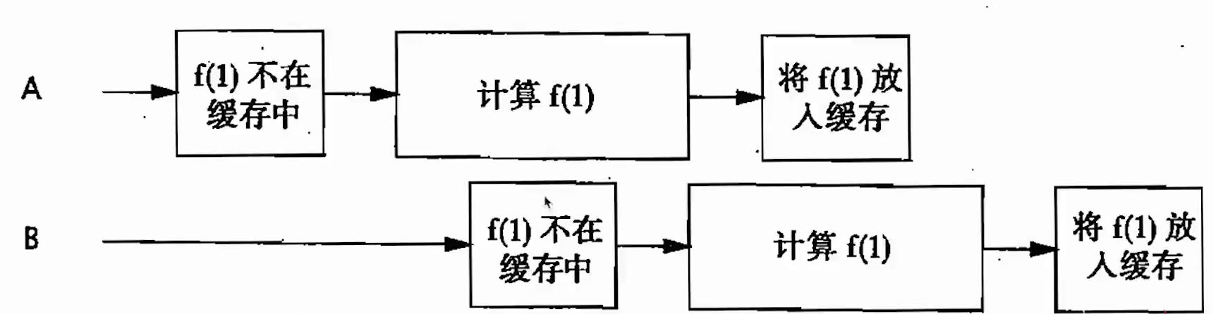 image-20220407124801817