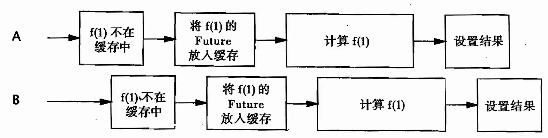 image-20220407190524546