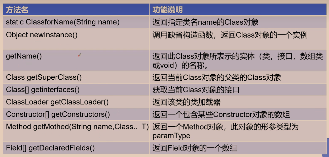 image-20220818131645779