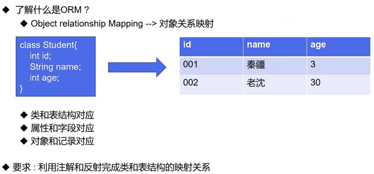 image-20220821210038519