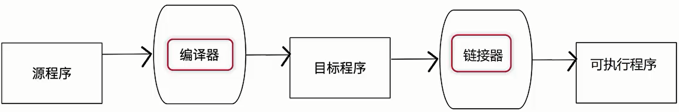 image-20220824122009971