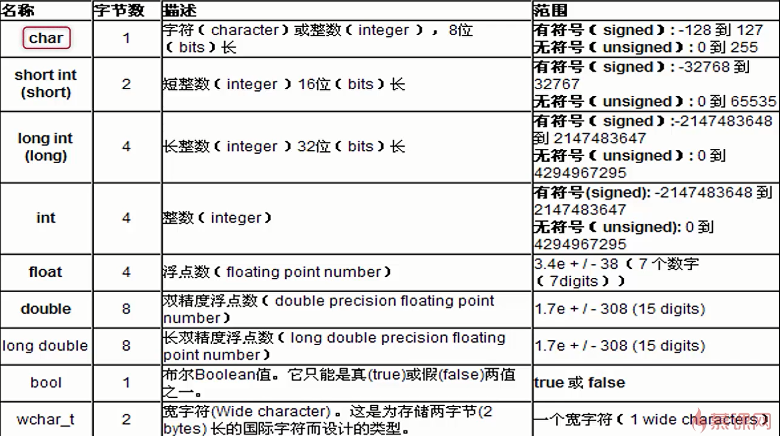 image-20220824153813162