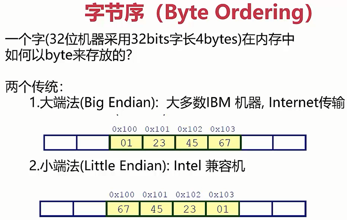 image-20220825103115632