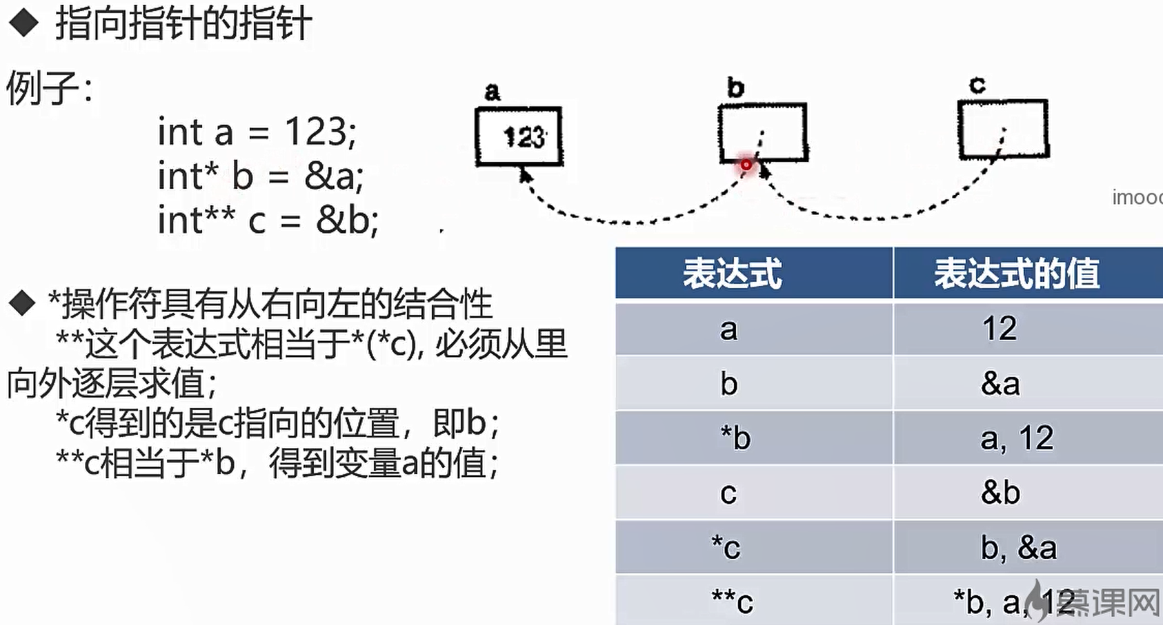 image-20220825221450933
