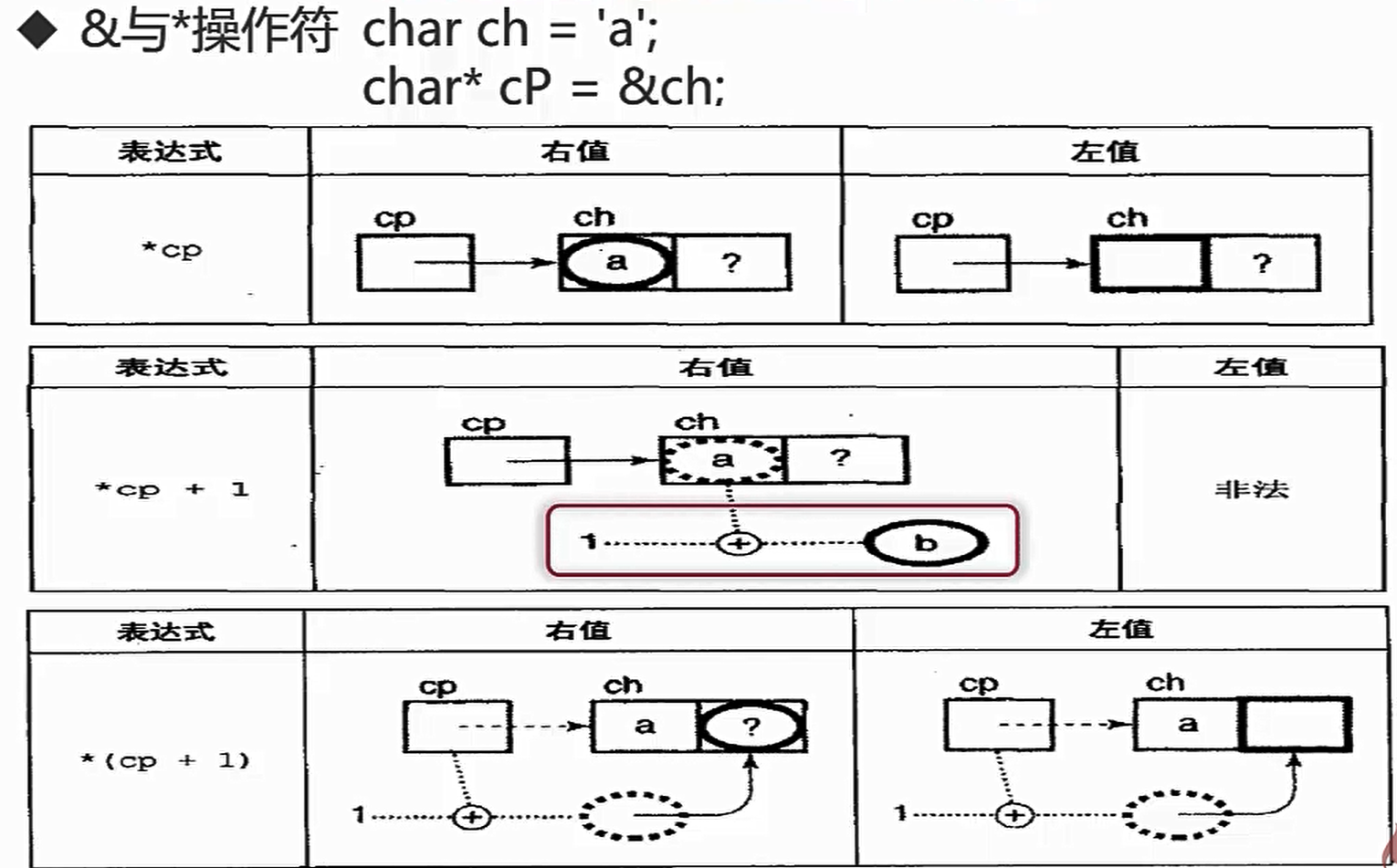 image-20220825225538394