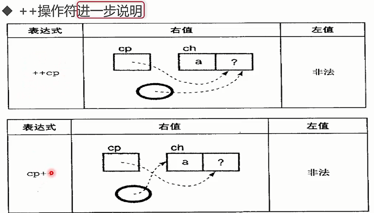 image-20220826104227139