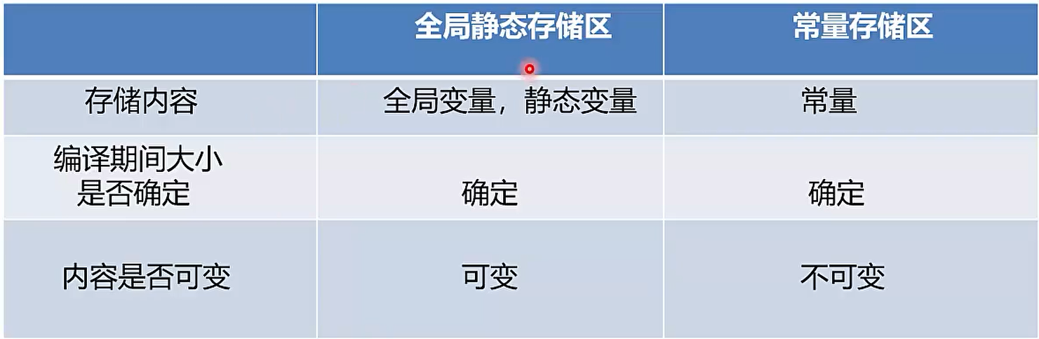 image-20220826144333457