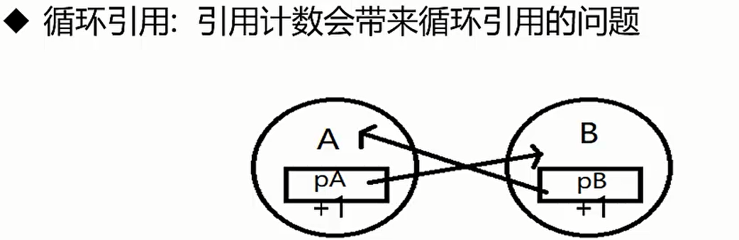 image-20220826164830679