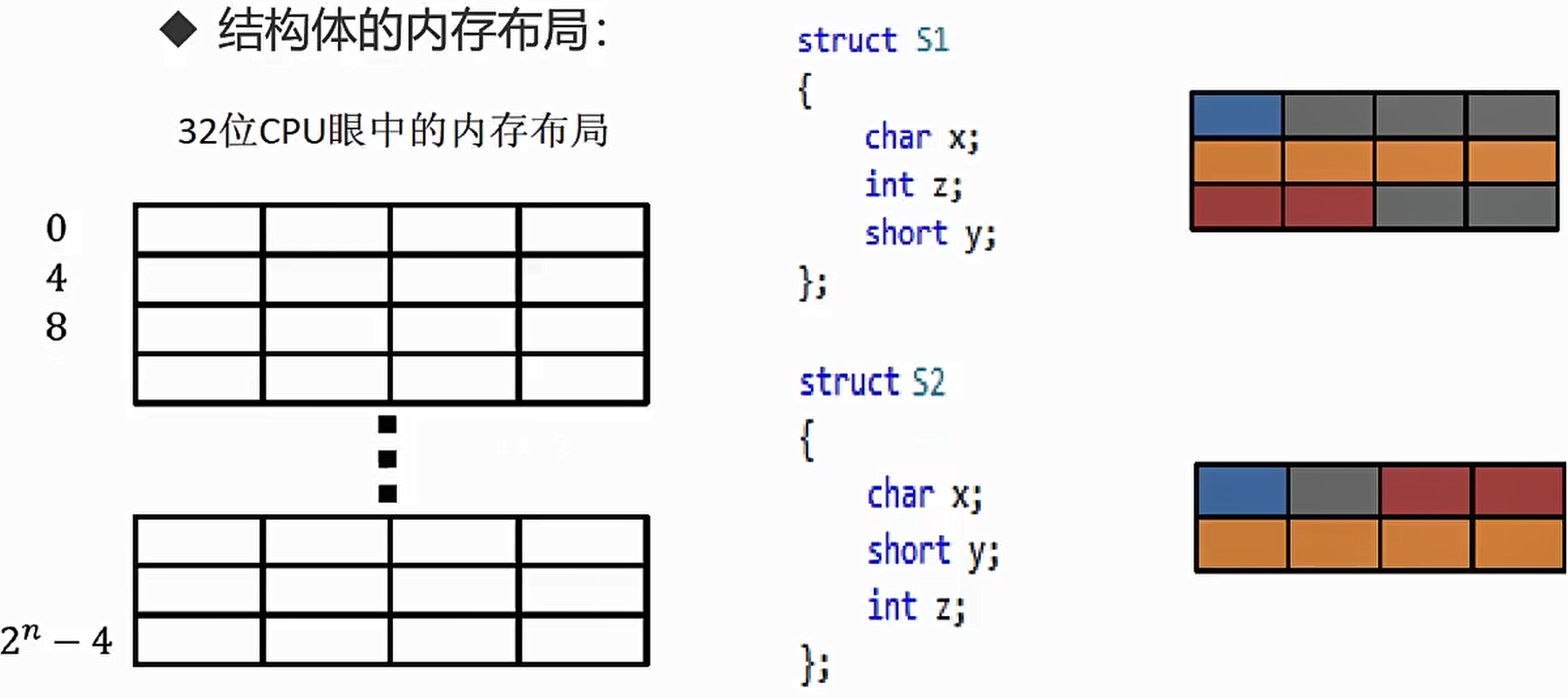 image-20220828111303214