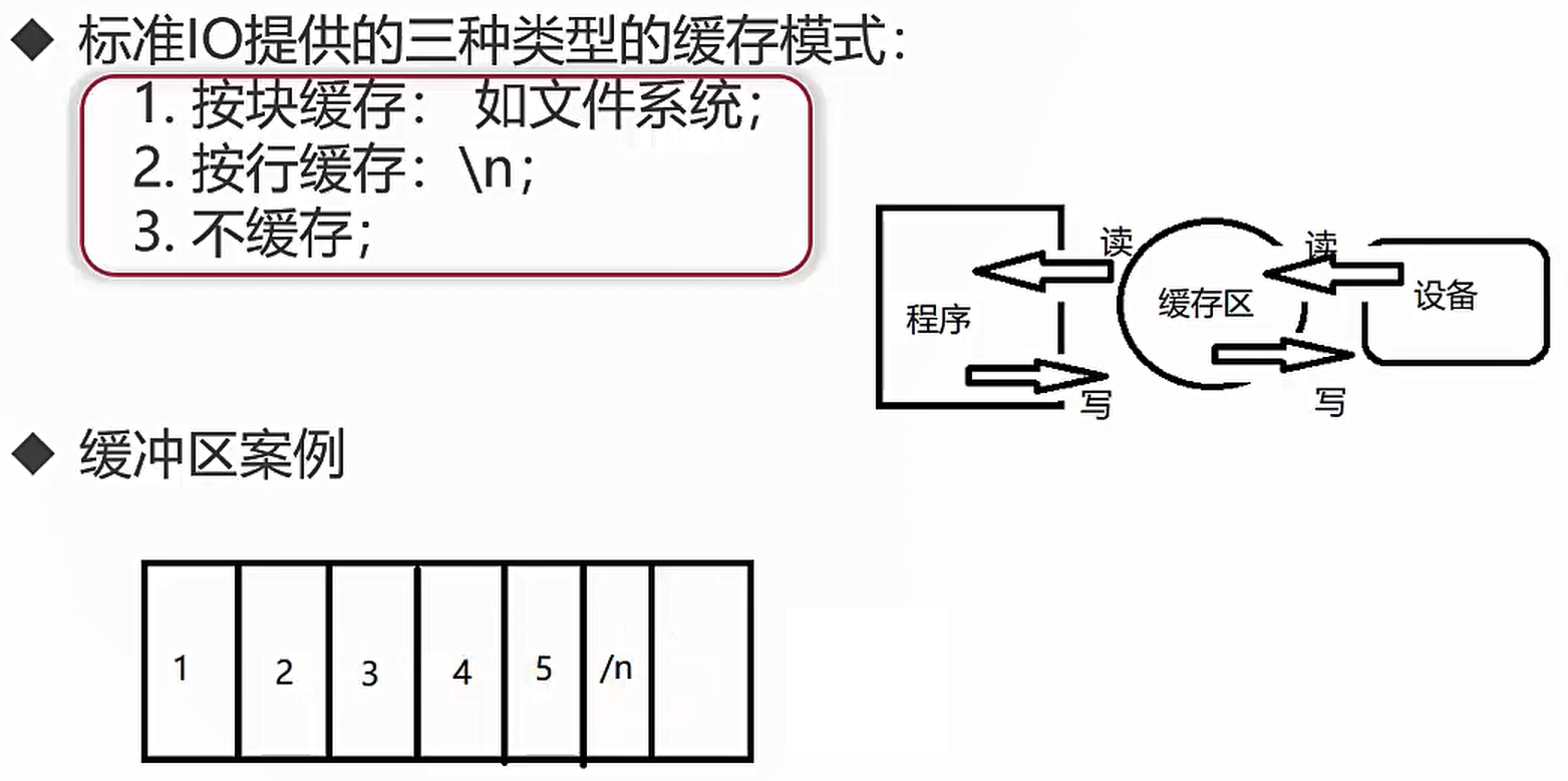 image-20220830235122171