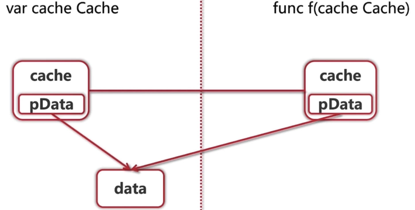 image-20220918114102139