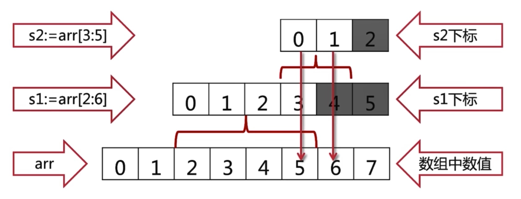 image-20220918143132904