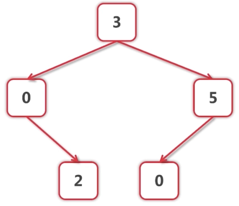 image-20220918204316175