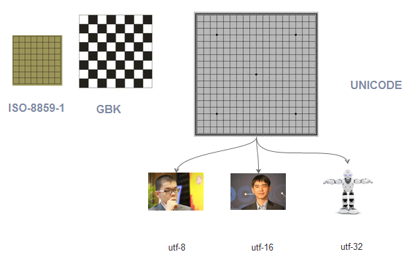 image-20220110165956056