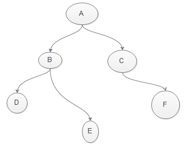 image-20220111143846421