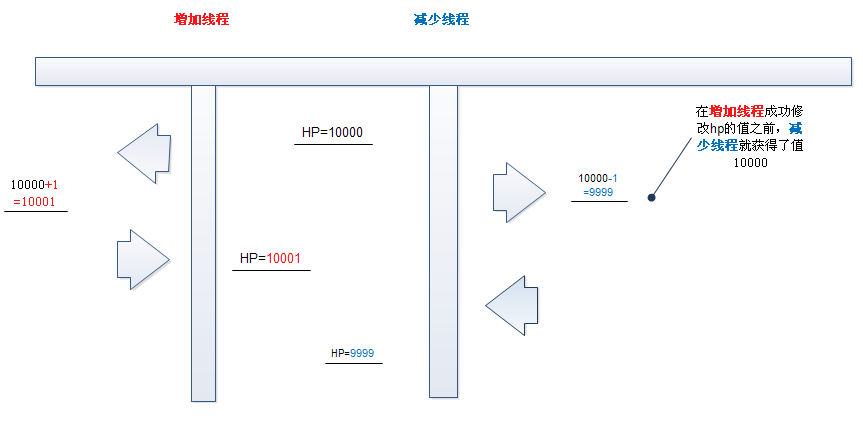 image-20220112202706177