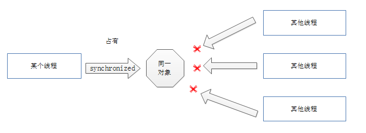 image-20220112203017924