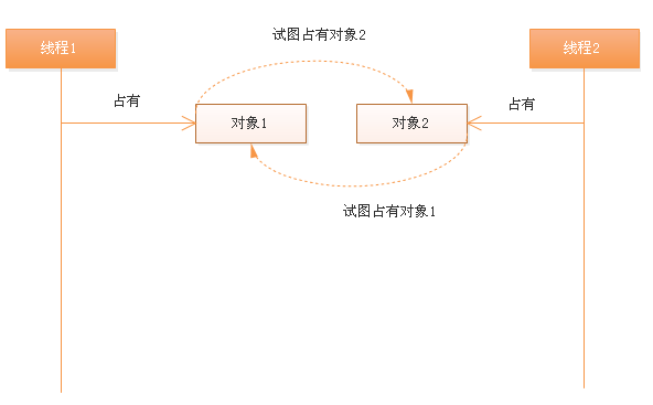 image-20220112212308191