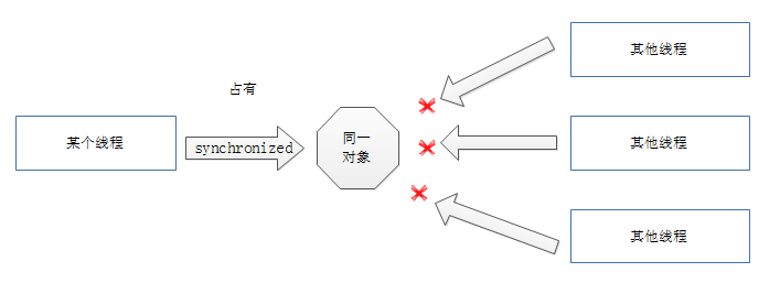 image-20220112225748278