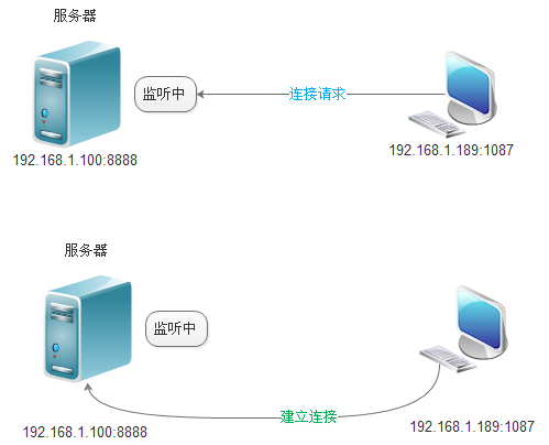 image-20220113130018743