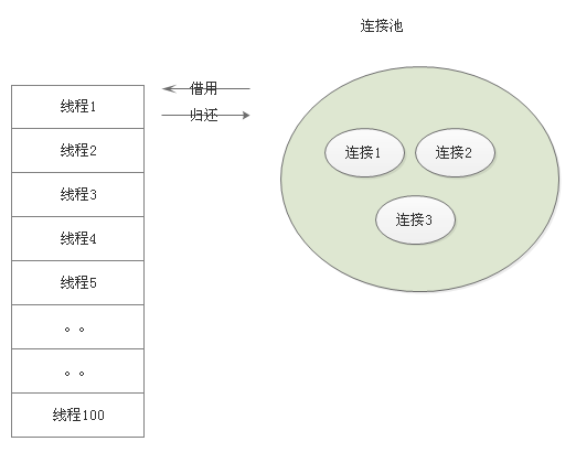 image-20220113155704901