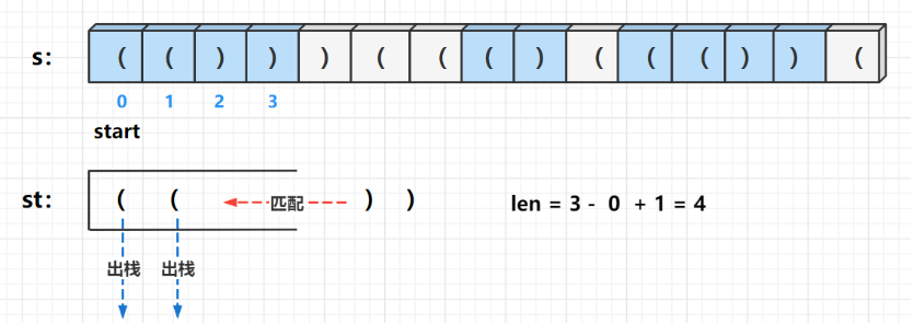 image-20220813233749996